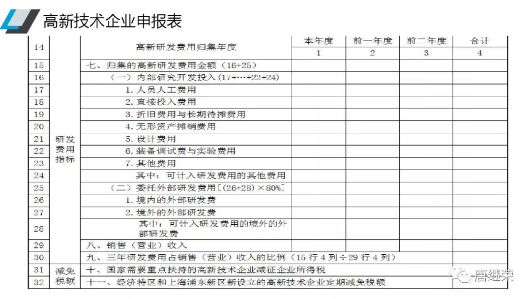 税收汇算gdp吗_税收手抄报(2)