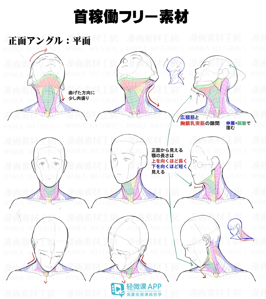 漫画素描教程,适合零基础学习的漫画教程!