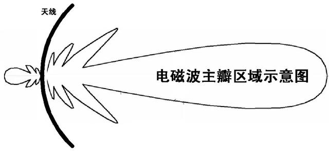 3a0adf7d1bb5422d9a2851718aab7620.jpeg