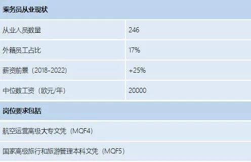 世界人口4稀4密图_世界人口(2)