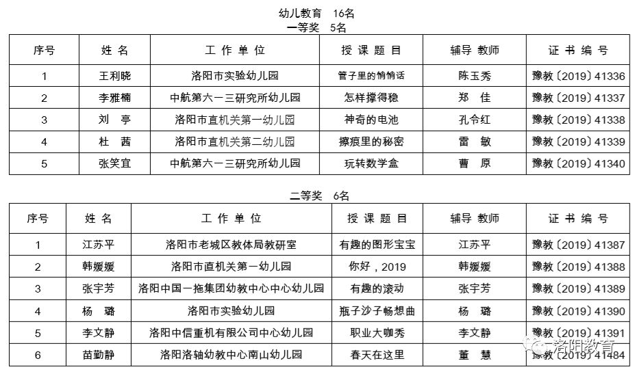 优质课评比细则 401ec5743ca94559bf5d621bbd08120c.jpeg