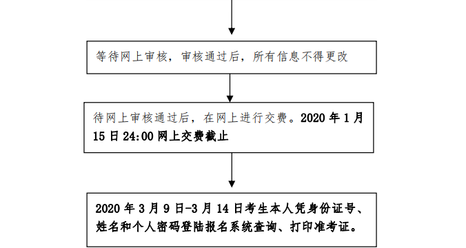 重庆市2020年上半年g_97年前的重庆市地图