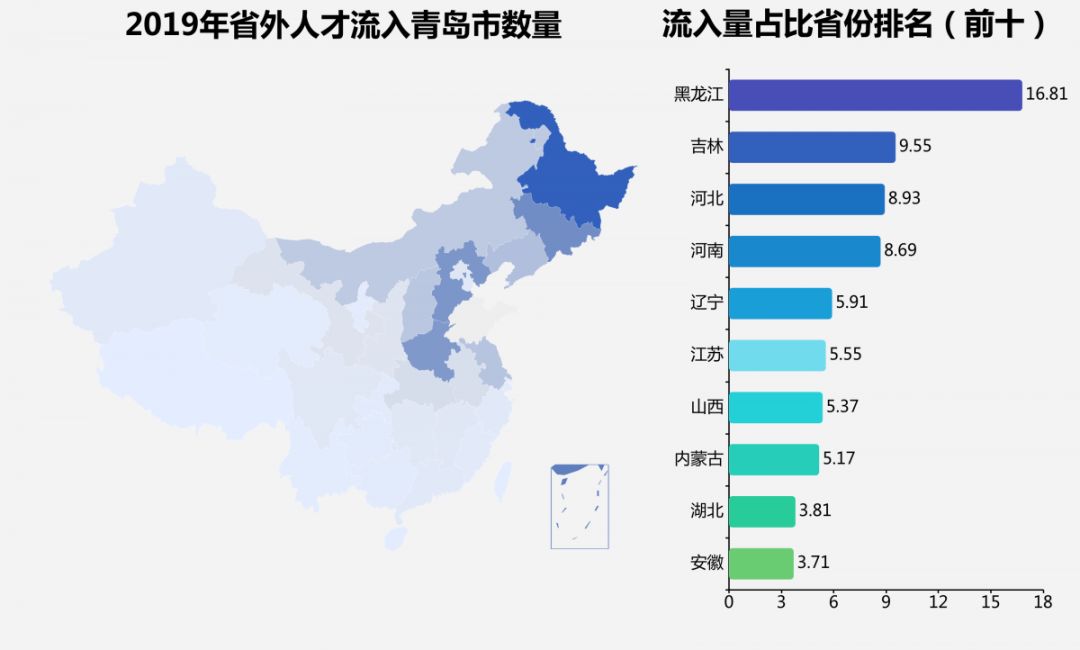 辐射周边人口_楼盘资讯 中海临安府小高层新品市北婚房首选 庭院叠墅总260万(2)