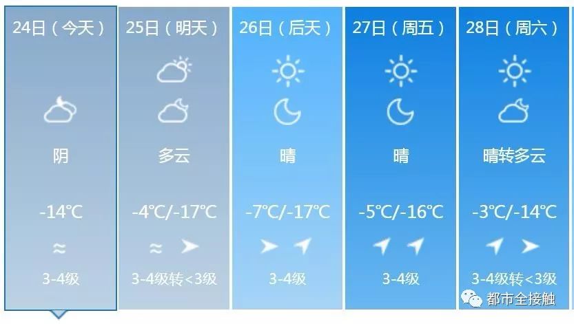 啥时间刮大风 4c47e951e2f049139fe460bac5b5a78a.jpeg