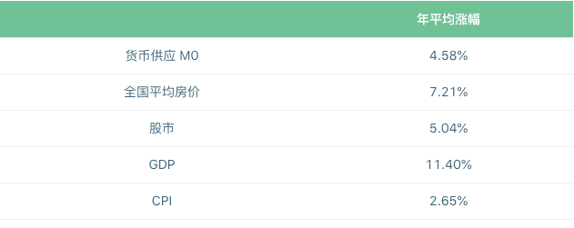 文章配图-3