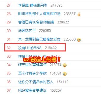 热搜榜单来了 52b378cf11b84c4ab98bbd9076d84da0.jpeg