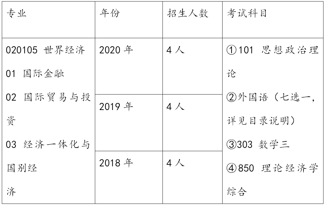 2021法国gdp_法国斗牛犬