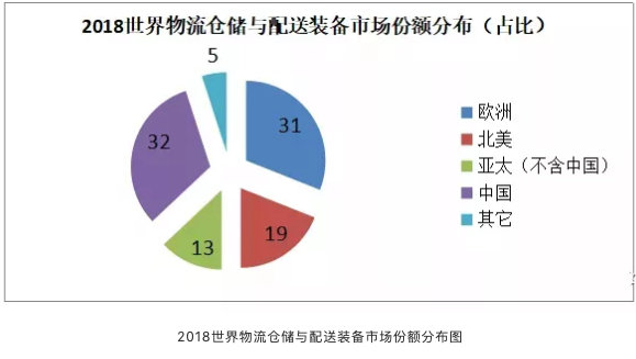 GDP书写_中国gdp增长图(2)