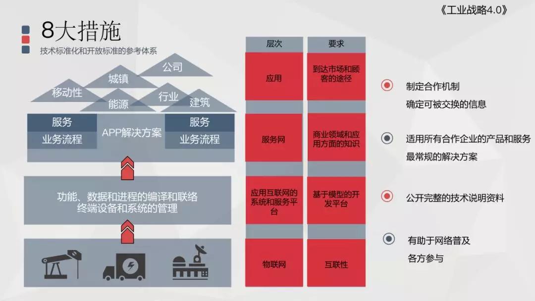 一张图读懂gdp的方法_情头合起来是一张图