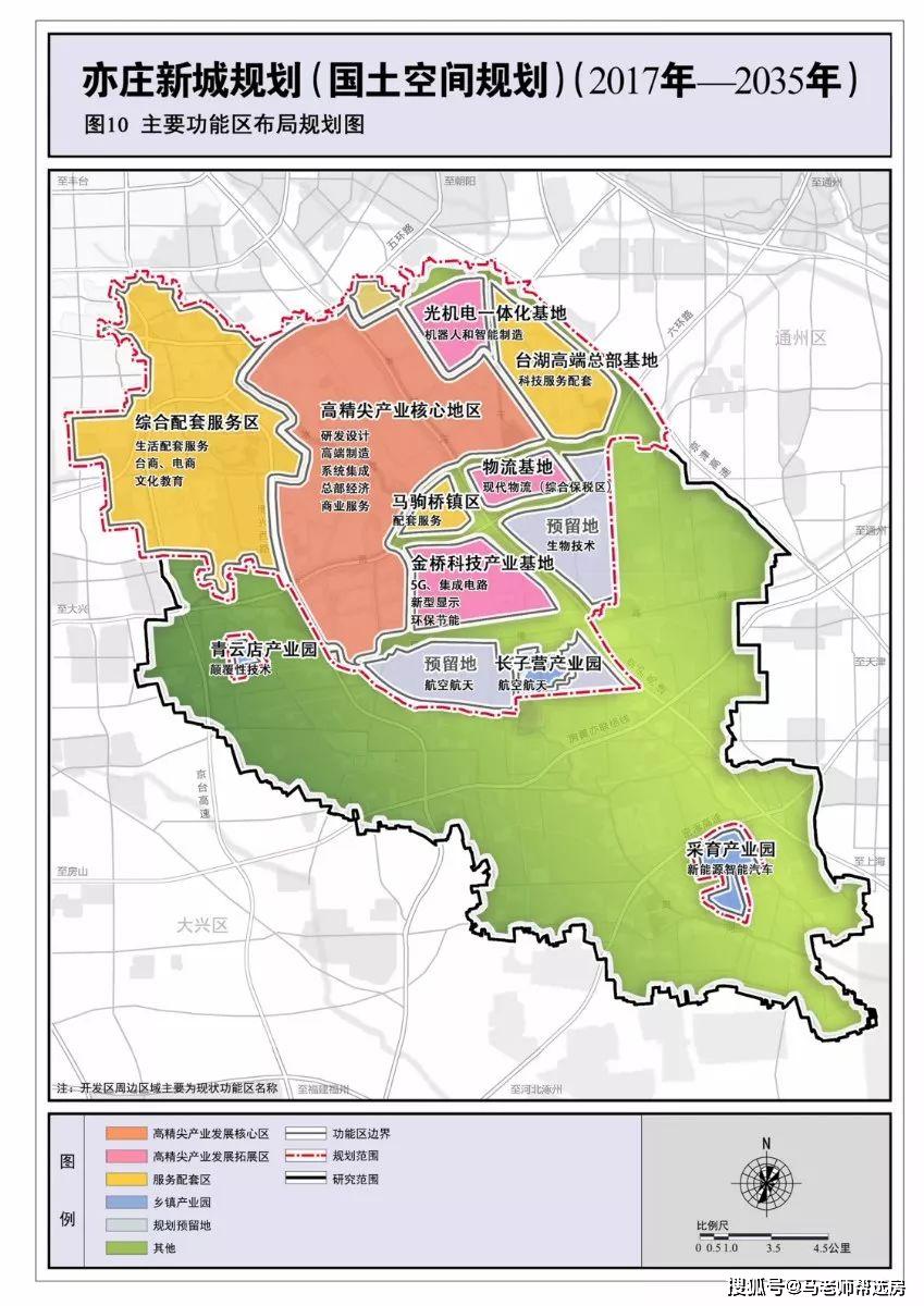 北京亦庄新城gdp2020_亦庄新城地图