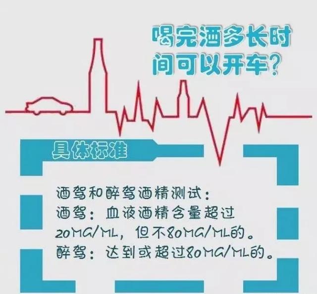 如何测试自己的酒精含量 5a35233456e34034807e8aa6792ca64a.jpeg