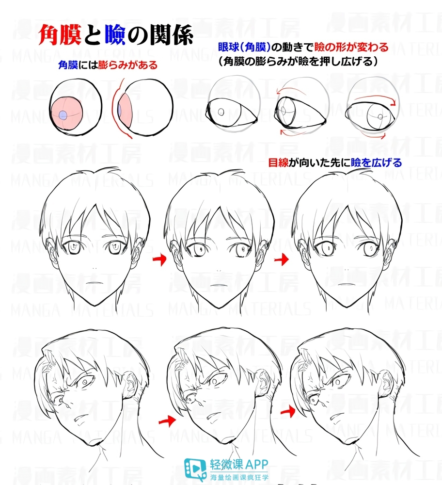 人物面部素描教程,绘画也可以如此简单!_手绘板绘漫画