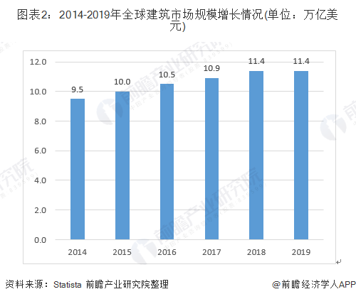 许昌2030年的gdp预估_河南郑州2018年GDP加上许昌,能否超过山东青岛(2)