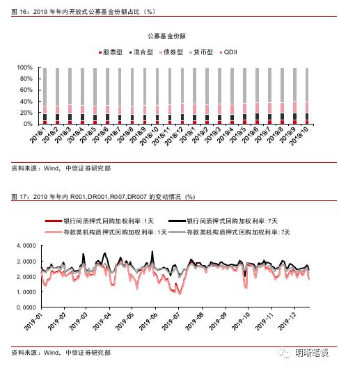 边际储蓄倾向投资支出gdp_宏观经济学题 如果边际储蓄倾向为0.3,投资支... 投资分析考试 帮考网(2)