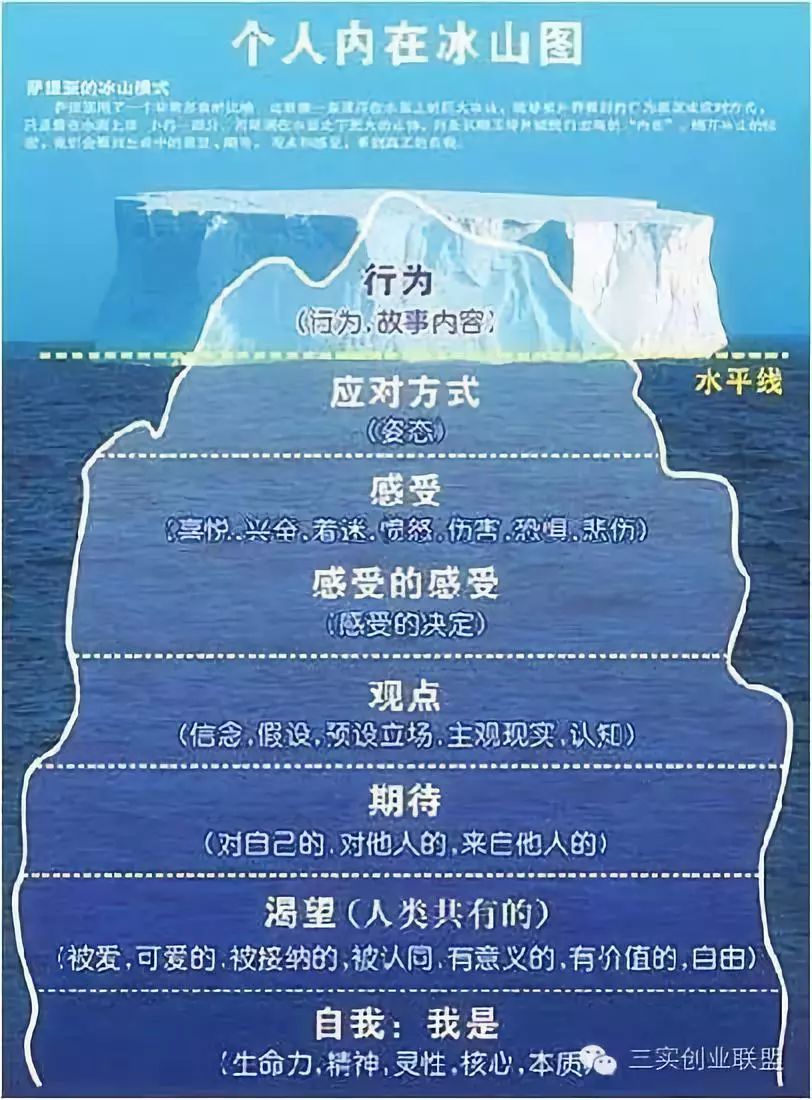 连续梦见反感男生追求，潜意识深处的情感纠葛与解析