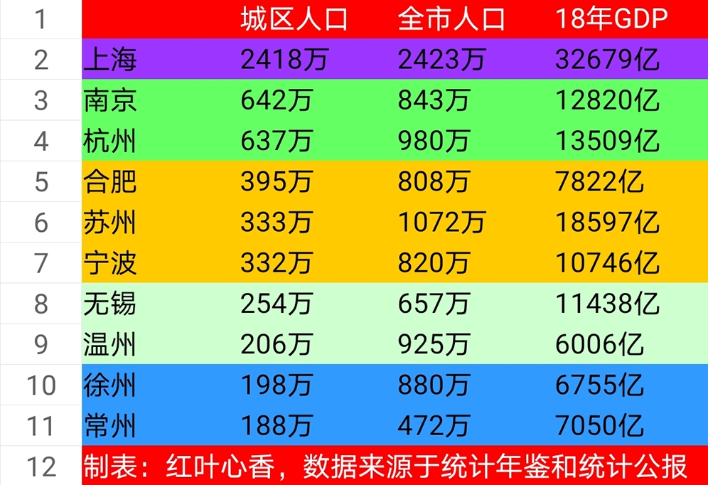 中国有几千万人口失调_中国地图(2)