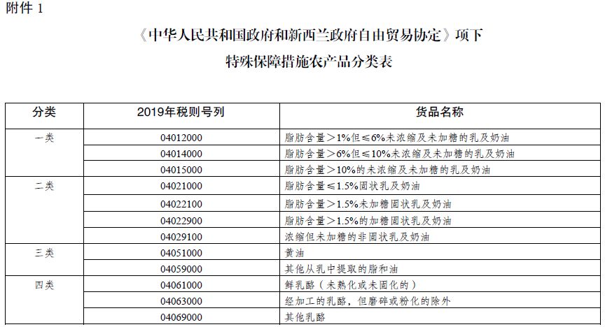 流动人口社会保障问题论文_人口老龄化社会问题(2)