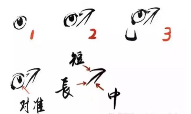 成语笔什么墨酣_成语故事简笔画(2)