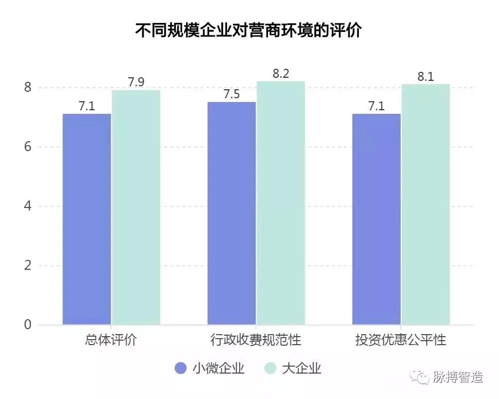 人口数量直接影响军队规模和动员潜力(3)