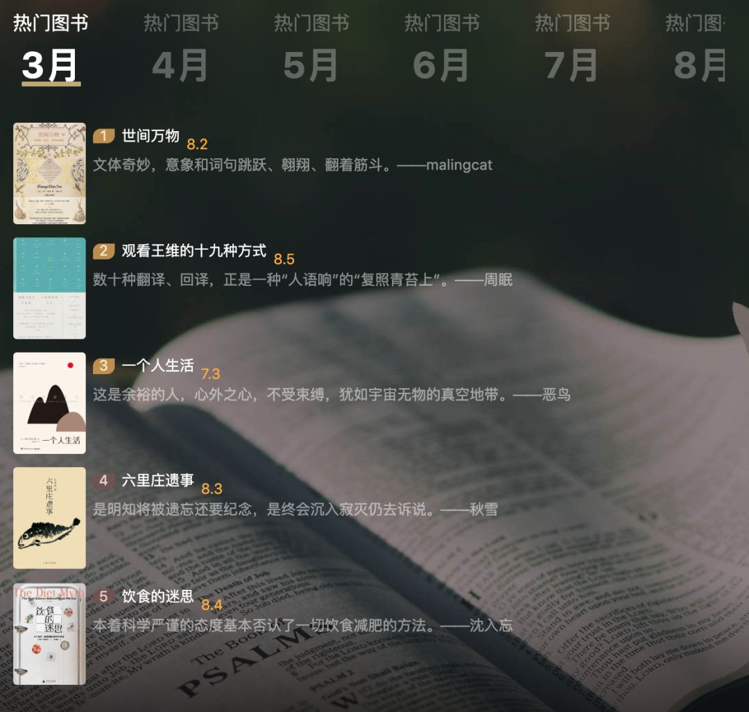 2020热门书籍排行榜_热门书籍排行榜
