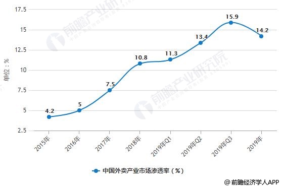 昆山gdp破6000亿_郑州去年GDP6202亿占河南1 5 中部省会排名第三(2)