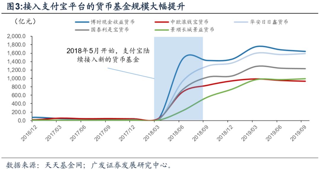 gdp对荷兰的重要性经济论文_桥水2万字最新报告 美国步入衰落,中国正迅速崛起 完整版(2)