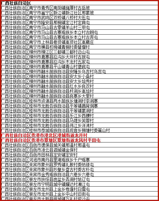 贵港人口总数_贵港站图片(2)