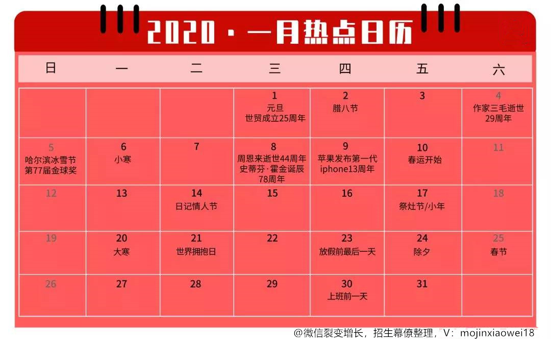 人口历法_春节历法图片(3)