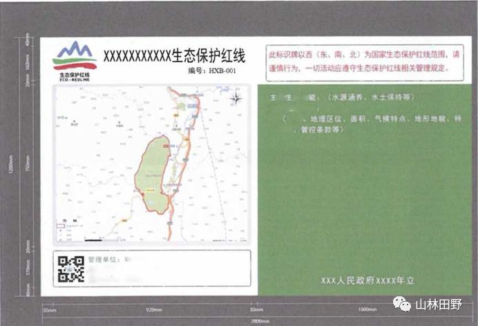 图名xxx省(区,市)生态保护红线空间分布图2,底图生态保护红线空间分布