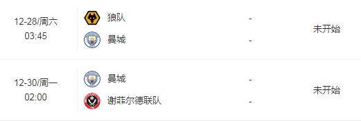 西甲一夜诞生两大神级!巴萨全年主场不败,梅西连续6年进球破50_伊格纳西奥·洛雷斯