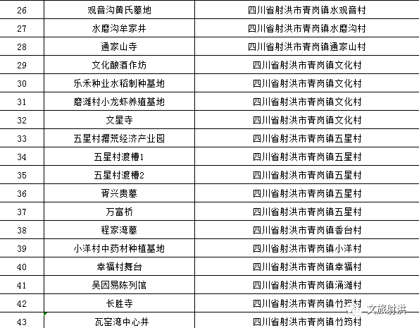 麻城市公安局2020年人口普查_麻城市公安局照片(3)