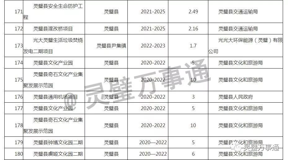 灵璧县多少人口_灵璧县到底有多少人 最新的统计结果(2)