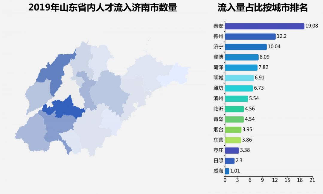 胶东人口总数_世界人口总数折线图(2)