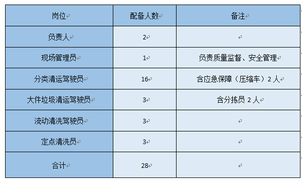 路桥区人口_台州最新人口数据出炉 看看10年来有什么变化