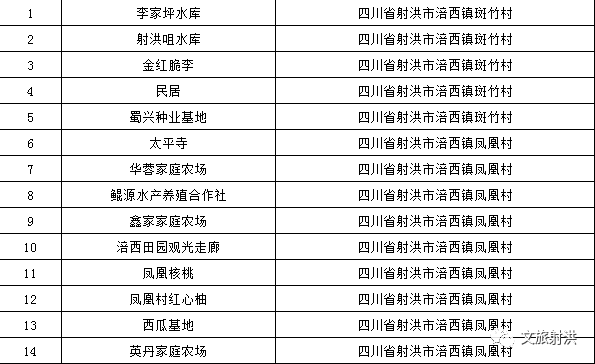 麻城市公安局2020年人口普查_麻城市公安局照片(2)