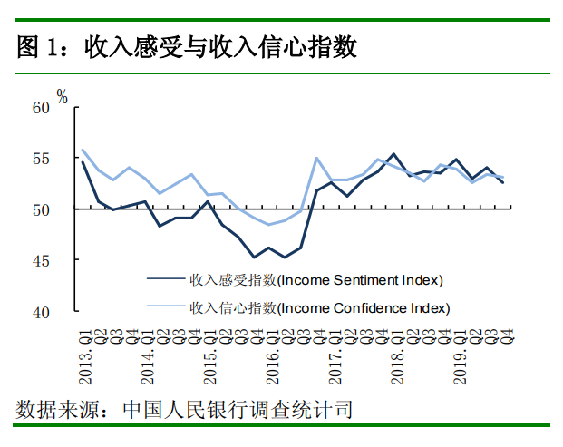 2021年景德镇市一季度gdp_2021年江西各地市一季度GDP 九江景德镇名义领衔(3)