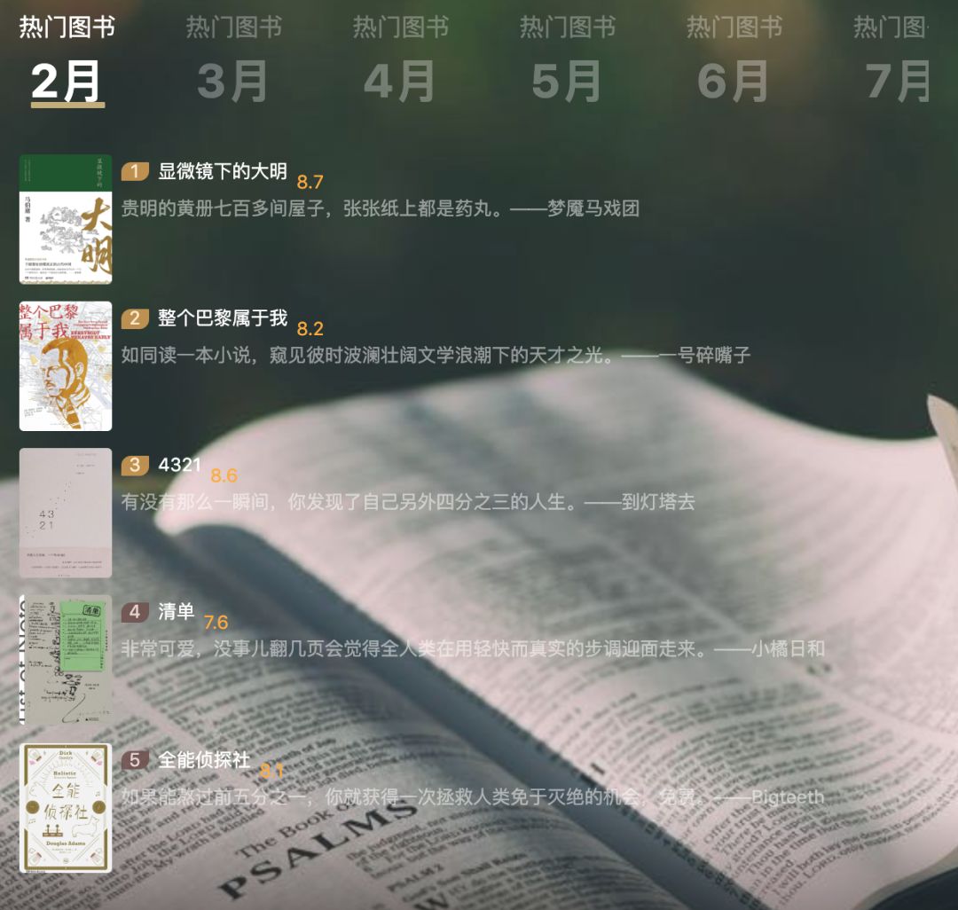 2020热门书籍排行榜_热门书籍排行榜