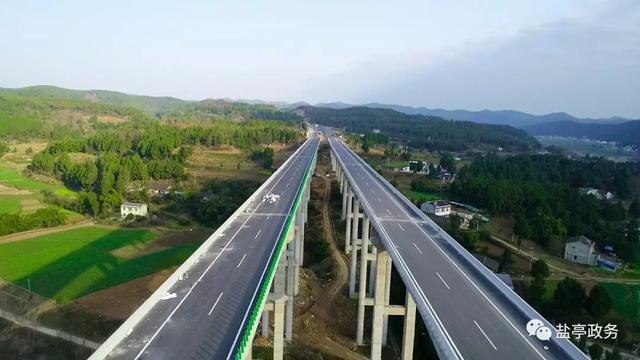 世界高速公路里程排名_贵州高速公路里程(3)