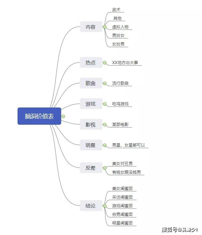 人口分布微课_中国人口分布(2)