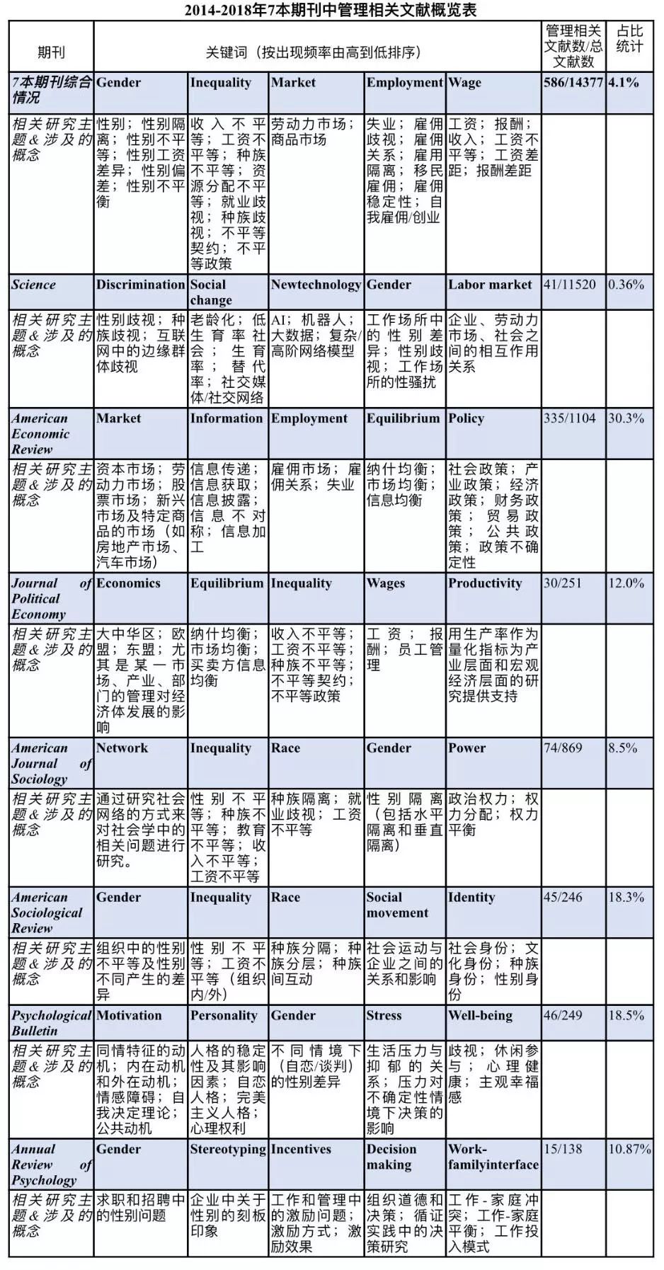 十四五规划目前取得的成果 8e2a5f925f9f45e2a31dc49c85f86964.jpeg