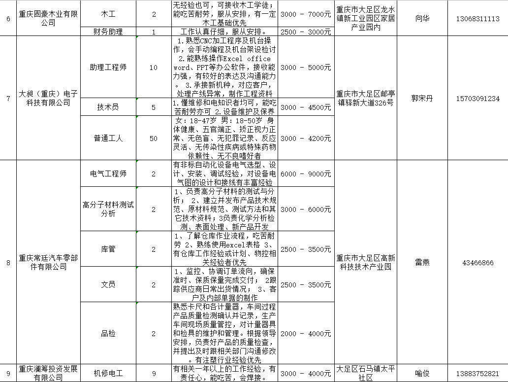 90541ab485de4b4f9ed83b75267666dd.png
