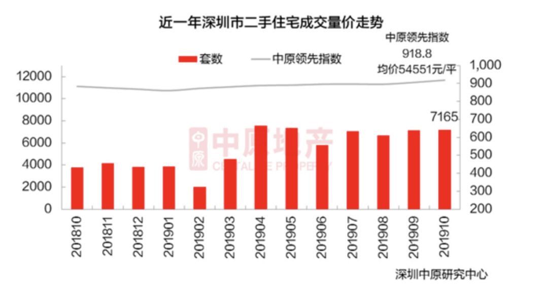 滁州十年gdp涨了多少倍_中国奇迹 十年间GDP增长近四倍(3)