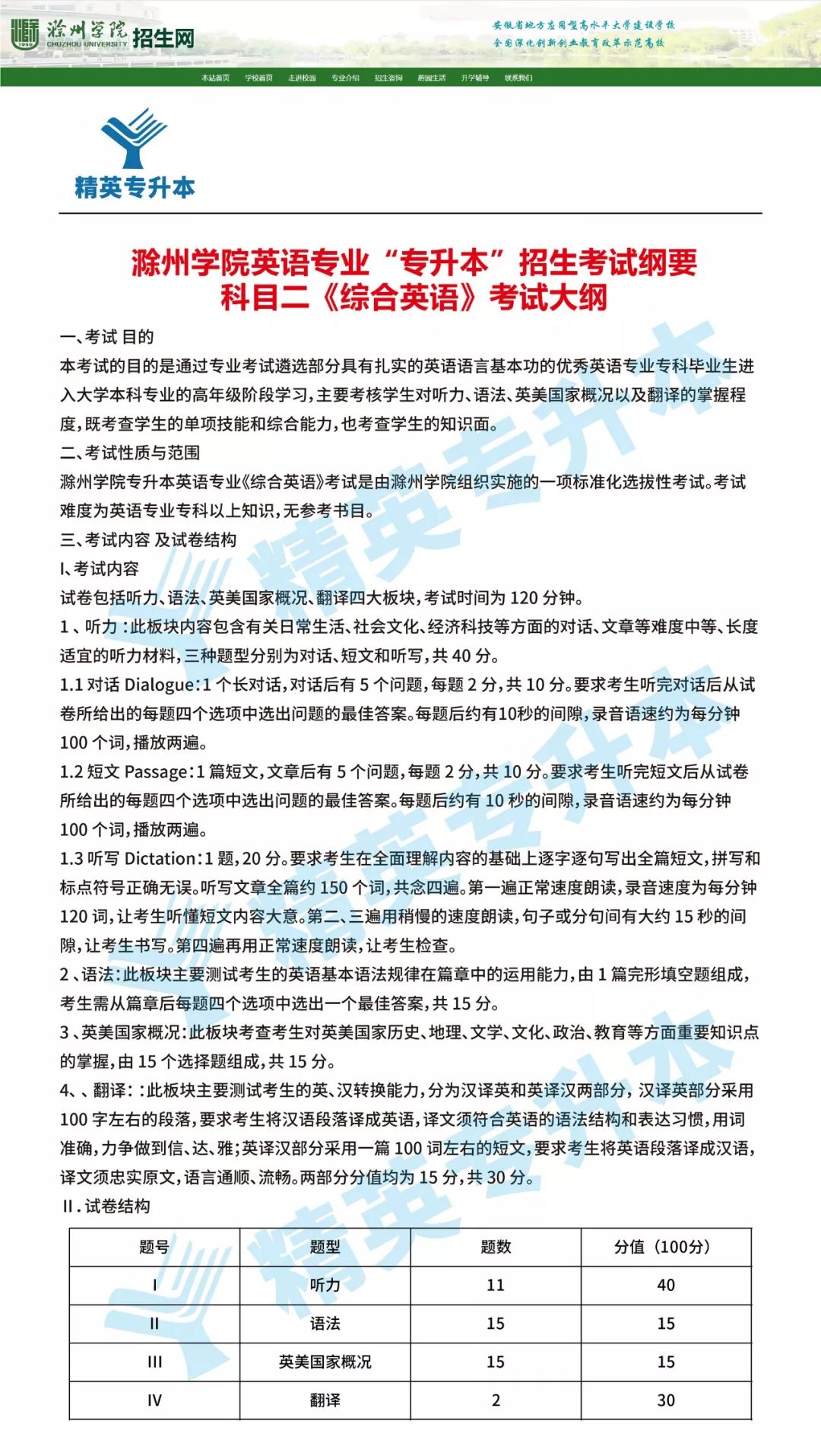 滁州中考2020排名_滁州学院