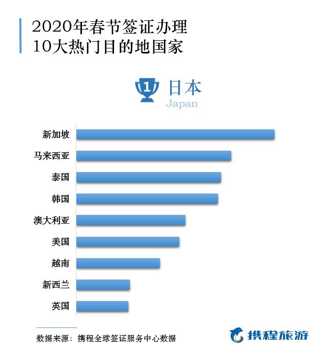 免签国排行榜 93e096398fd44df2ace495666eb712d7.jpeg