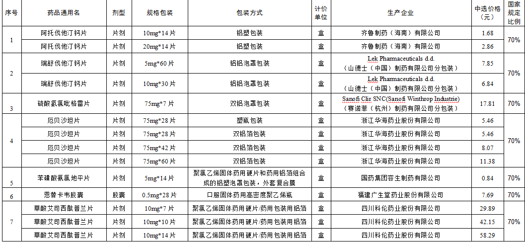 湖口人口_重磅 九江市第七次全国人口普查公报出炉,湖口常住人口22.7万余人(2)