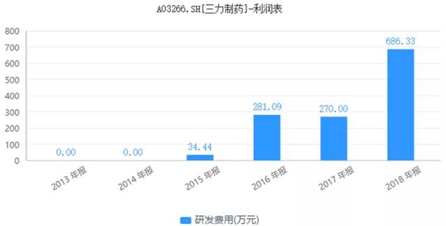 人口的关键是_珠海是人口分布图(2)