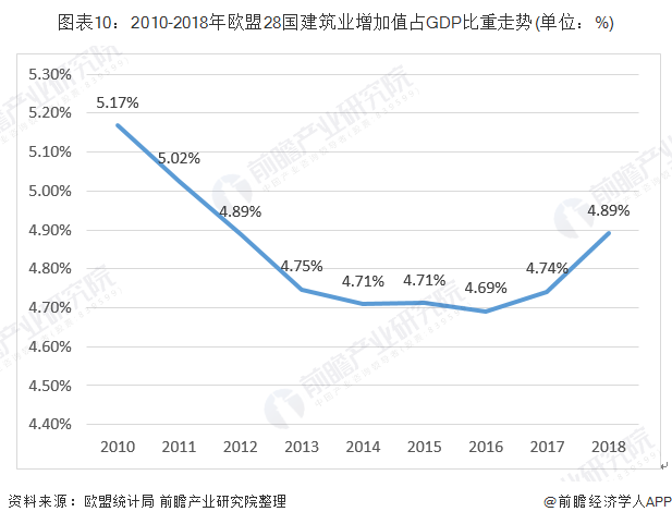 欧盟人口研究_欧盟国旗(3)