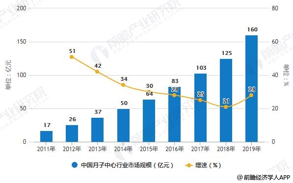 桐乡市gdp什么时候破300亿_浙江一 实力强大 小镇,GDP即将破300亿,有望发展成为温州新区