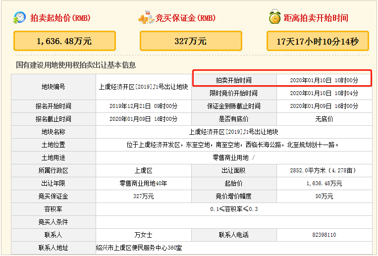 2019年上虞经济总量_上虞经济发展画(2)