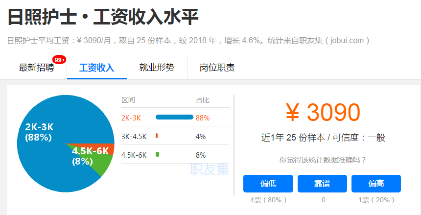 人均月收入怎么算_中国人均月收入图